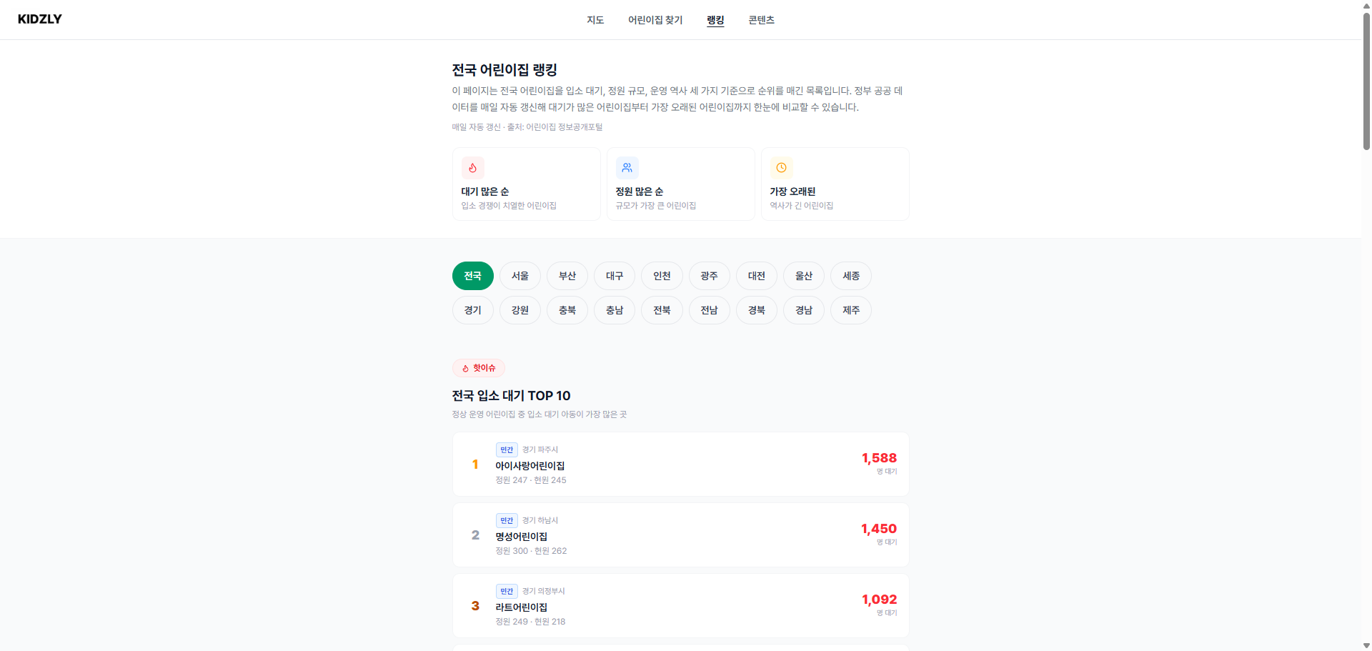 키즐리 screenshot 4