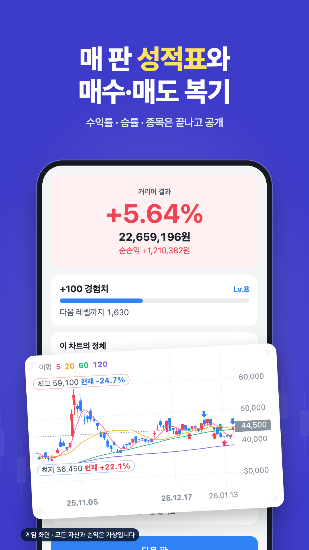 차트퀘스트 screenshot 4