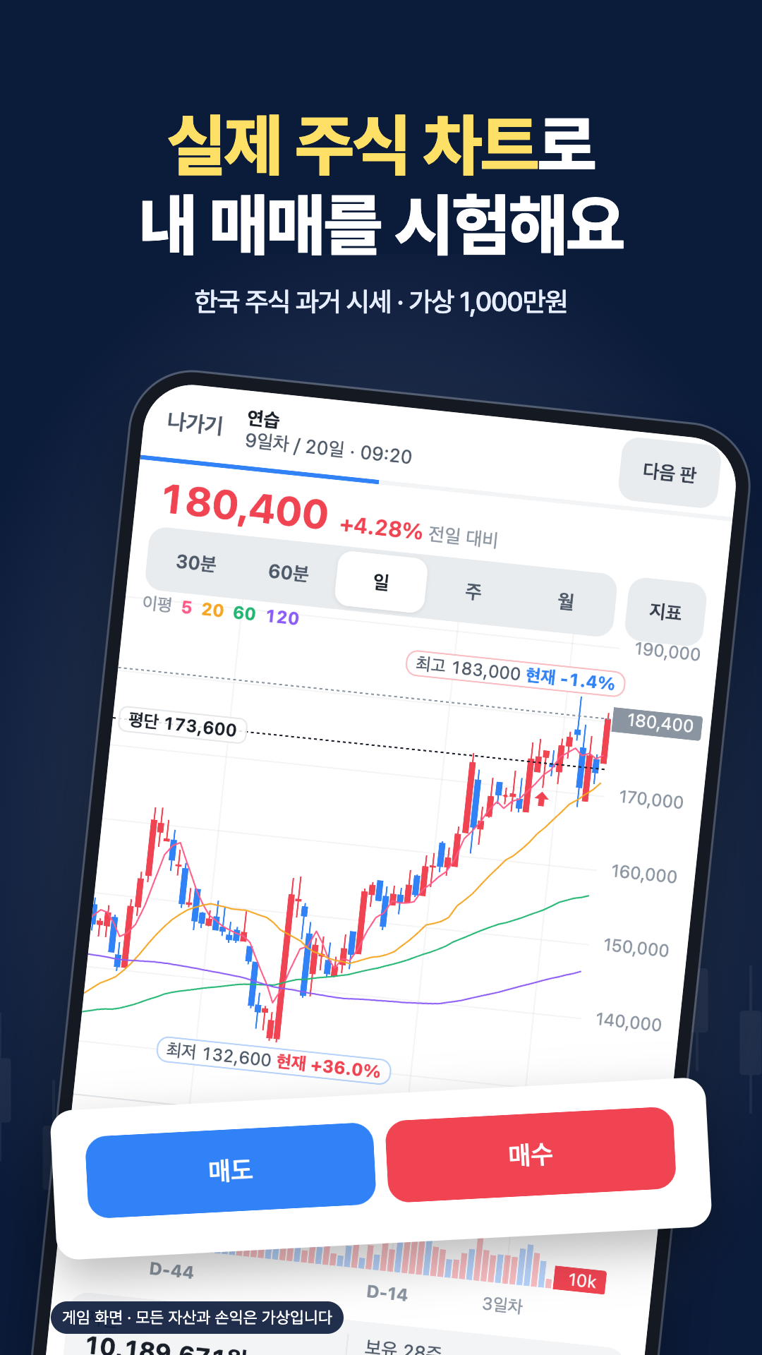 차트퀘스트 screenshot 1