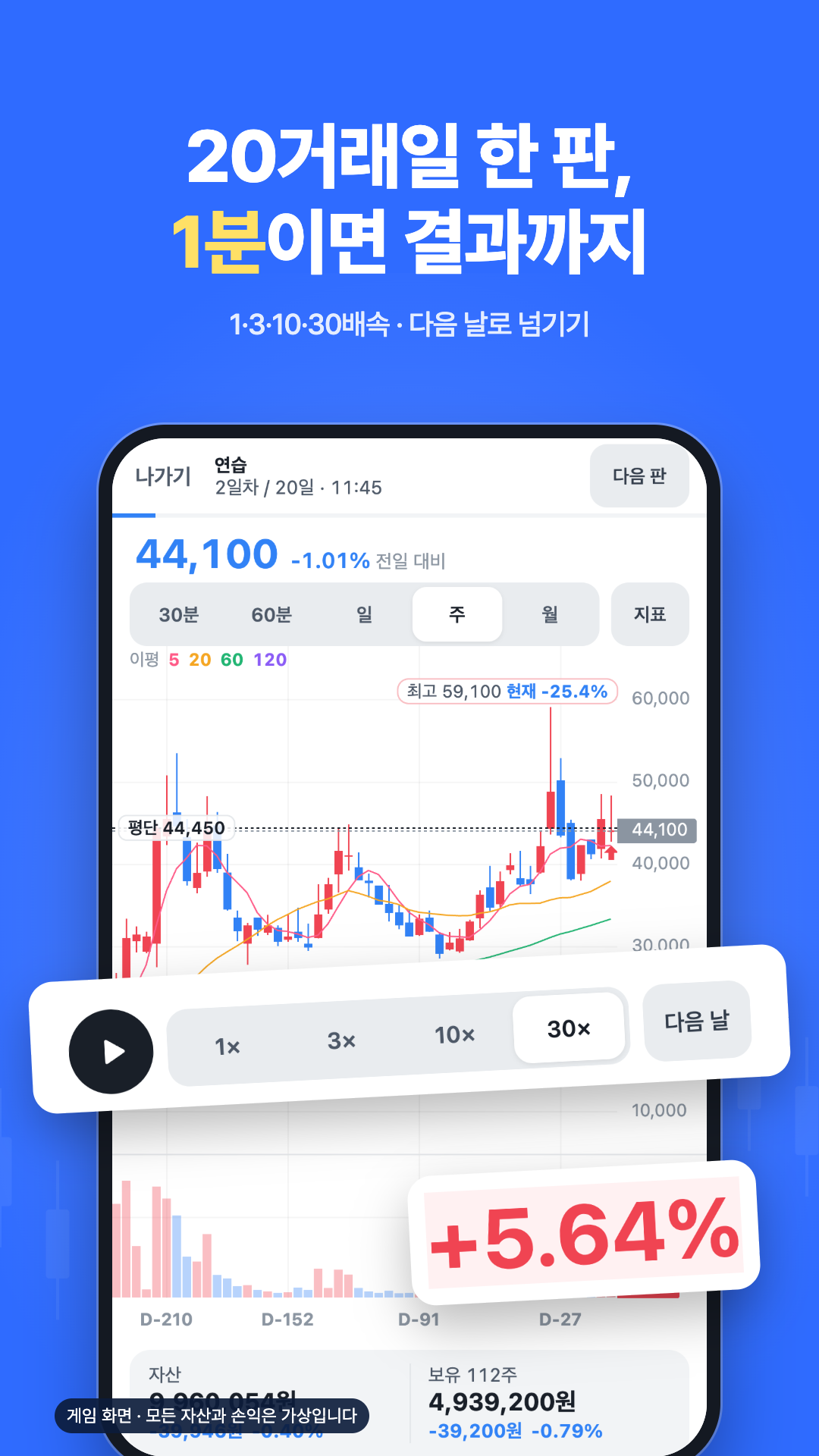 차트퀘스트 screenshot 2