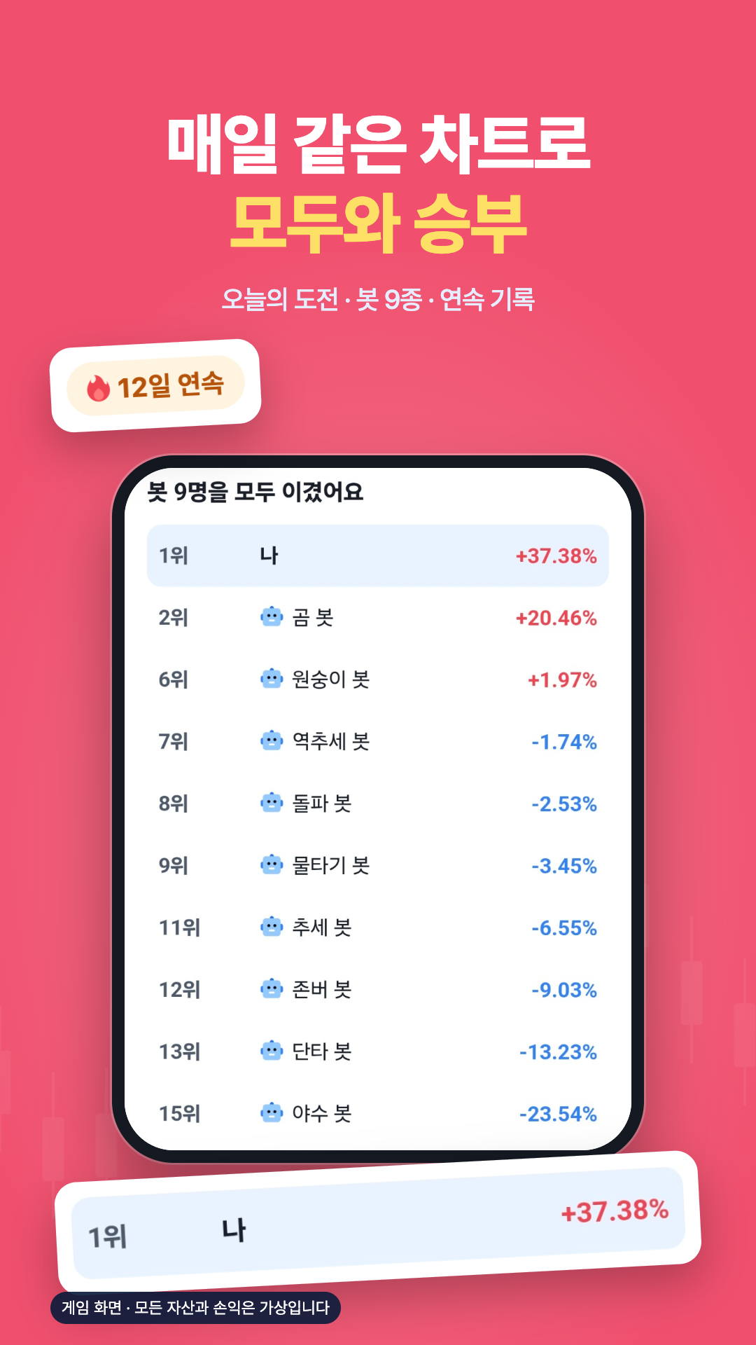 차트퀘스트 screenshot 3