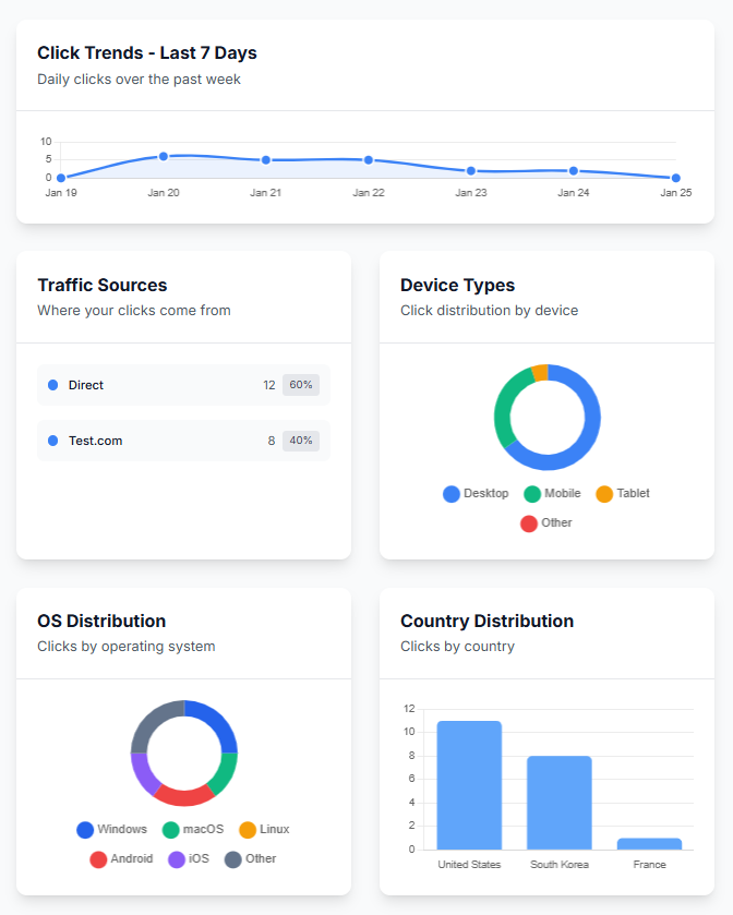 이지네임(EZNM) screenshot 4