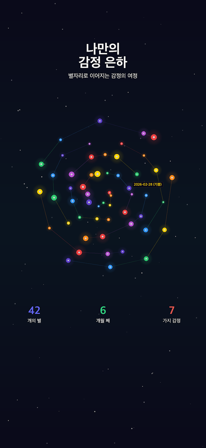 AETHER - 나만의 감정 우주 screenshot 4