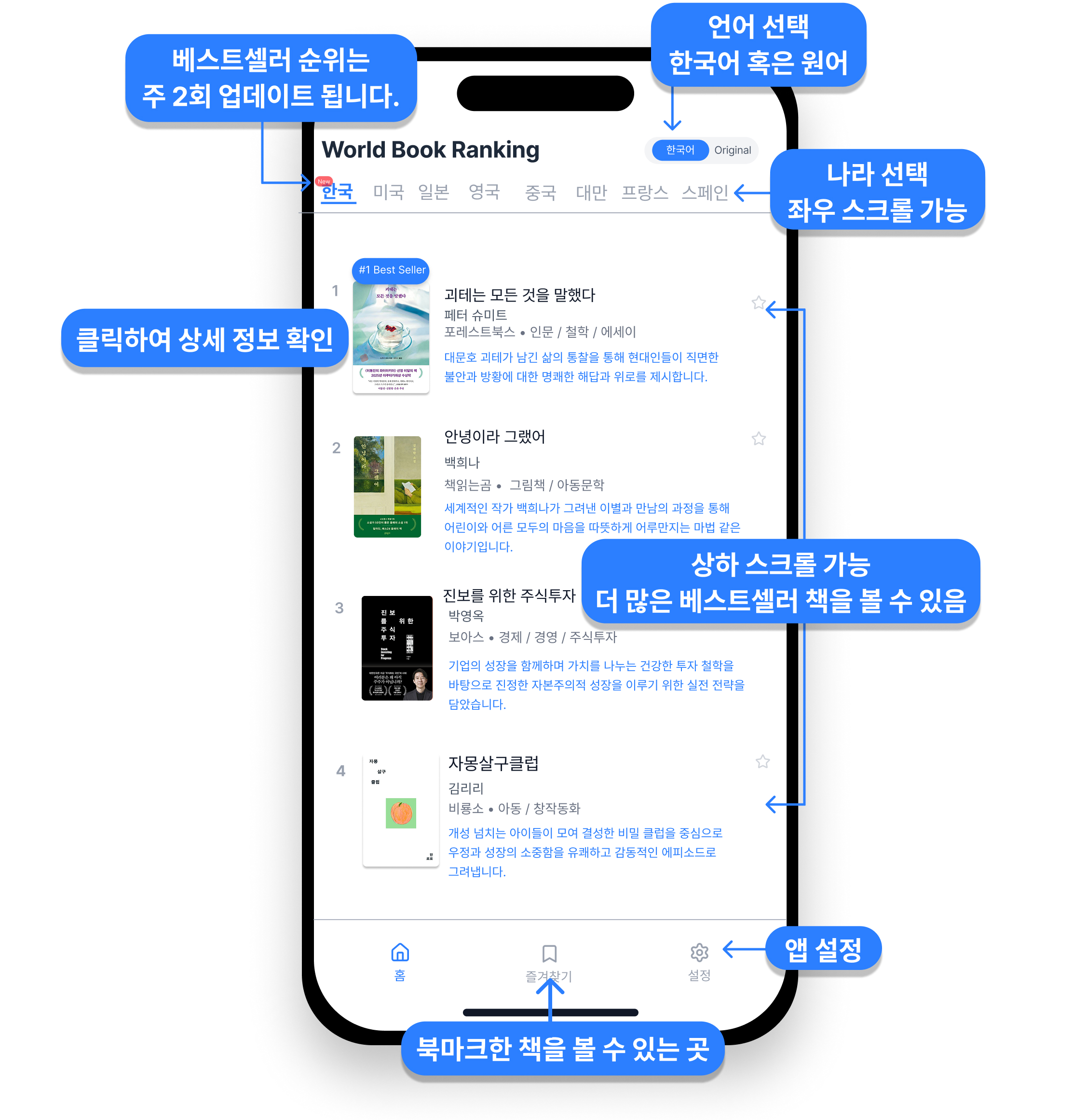 월드 북 랭킹 World Book Ranking screenshot 2