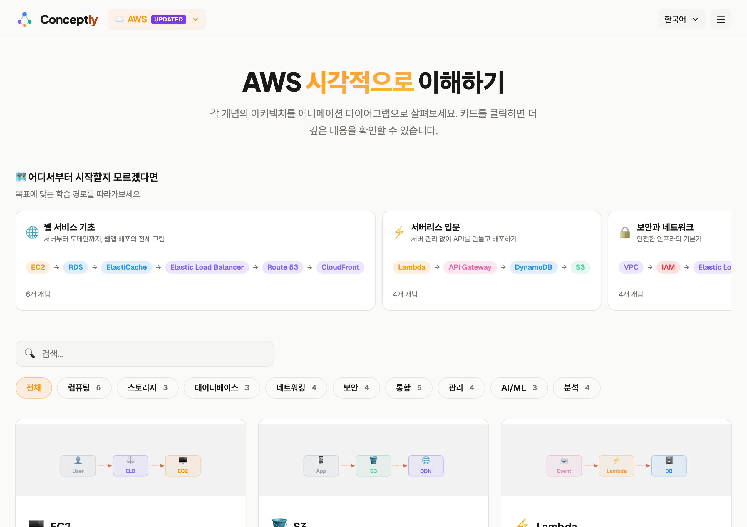 Conceptly  screenshot 4