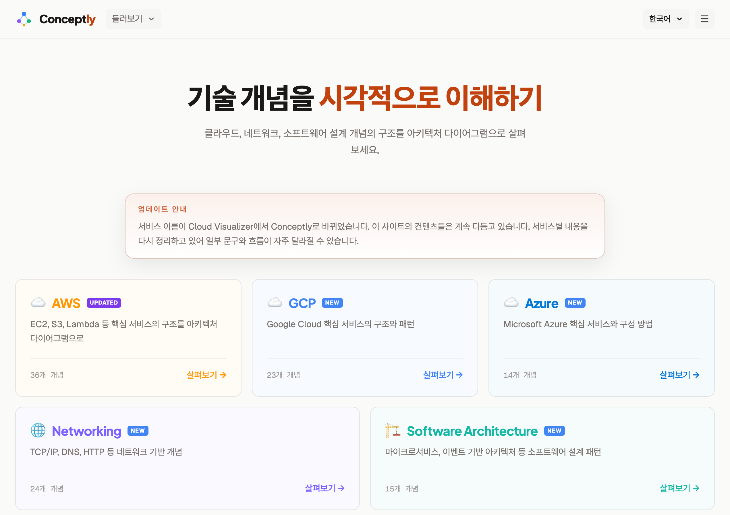 Conceptly  screenshot 3